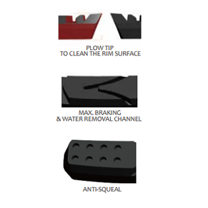 Shimano V-brake remblokken, Cyclotech Prostop HP-A.